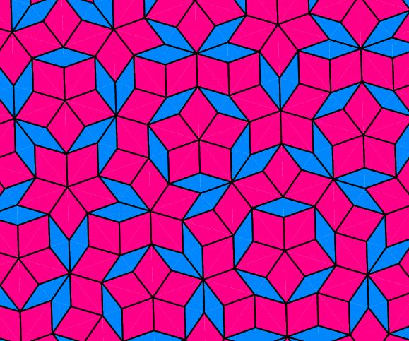 Introduction How do we mathematically model quasicrystals?