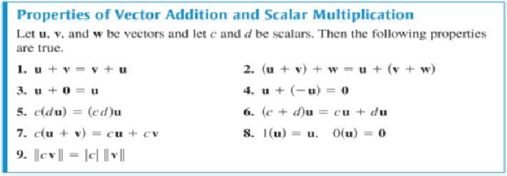 21 b) u - v c) 2u 3v Vector Operations Vector addition and scalar multiplication share many of the properties of ordinary arithmetic.