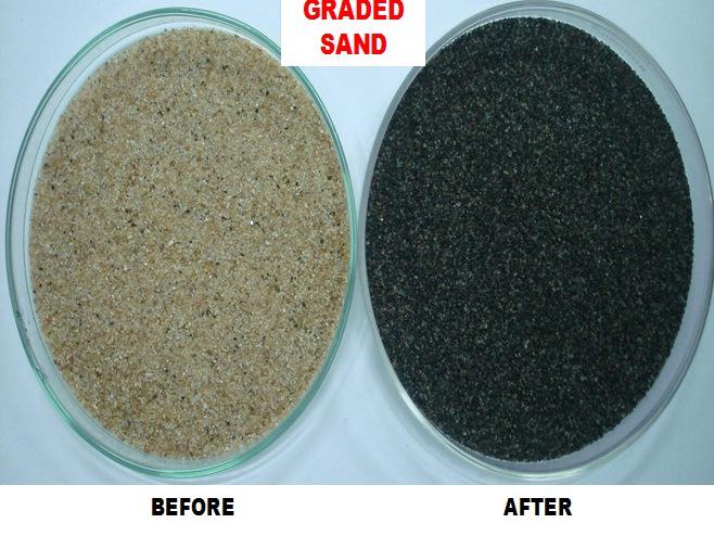 reduction in color removal with increase in the adsorbent dose due to magnetic properties of cinder. CuO coated cinder showed optimal color removal of 45% for 36 g/l. Fig.3.3: Uncoated and CuO coated sand Fig.