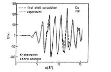 EXAFS Extended X-ray Absorption Fine Structure Interference of outgoing photoelectron and scattered waves l [ 2kr ( k ] l χ( k ) = ( 1) Ai (