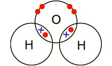 The shared electrons are drawn in an overlap between the two outer shells. Just the outer shells can be drawn.