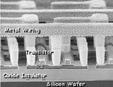 Silicon-on-insulator (SOI) technology The inherent electrical insulation of MOSFETs does away with the need for wells. o parasitic BJTs and, no exposure to latch-up.