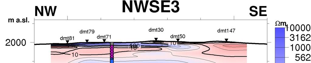 NWSE3; the