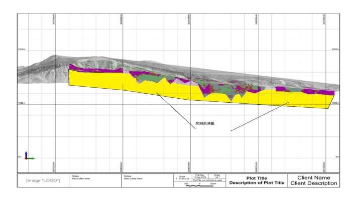 Only shallow part (most 50-100m) of the Ord MT mineralization have been