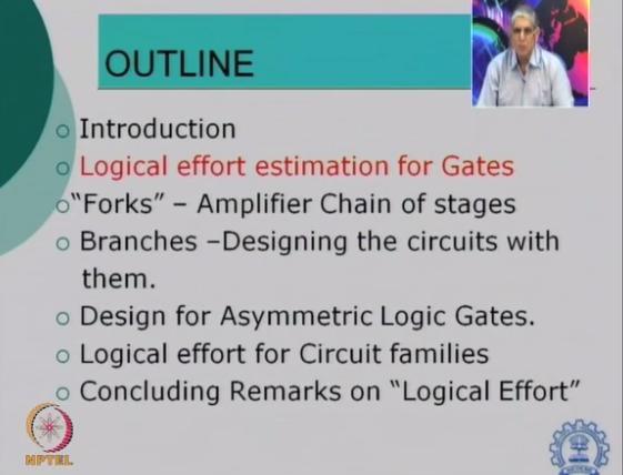 So, now having given you some introduction what is the logical effort terminology we are going to use, we now look into logical effort estimation for different gates which is very important because