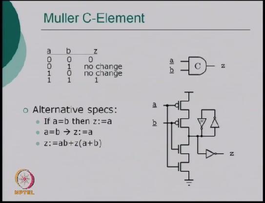 Well, I already said so, I am sorry I am just repeating once again and you can see another circuit possibility is this kind of equivalence which I have shown you from the schematic to this.