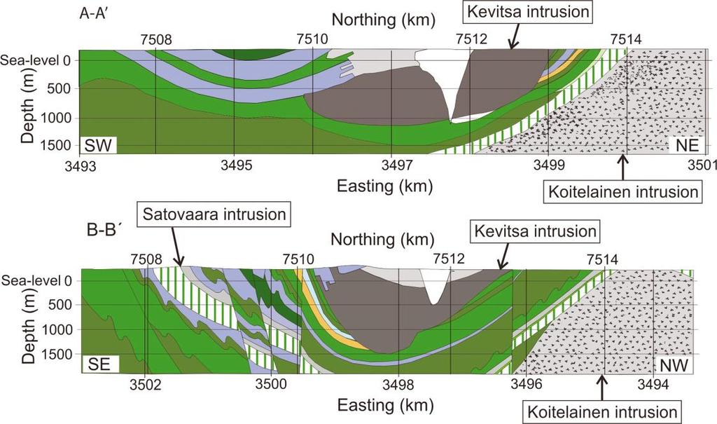 (a) (b) O (c) O (d) O Figure 6: (a) Geological section along the profile AA (Figure 2) (after Koivisto et al. (2015)).