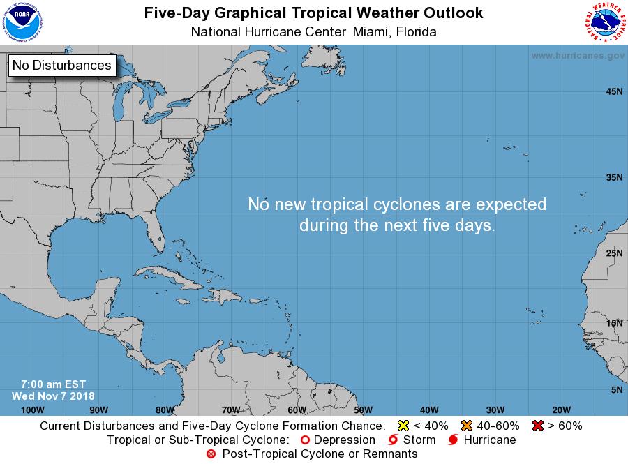 Tropical Weather Tropics: No tropical