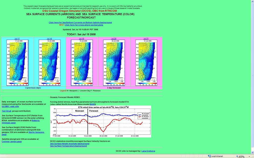 Real-time forecast model of coastal flows off Oregon: ftp://ftp.coas.oregonstate.edu/pub/lana/nctz/sscforecast.html (model support and development: S.