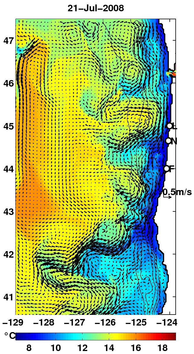 Present model configuration: ROMS, 3-km resolution, 30 vertical layers (terrainfollowing coordinates) Domain: see on the right (shown are daily averaged surface currents and temperature) Atmospheric