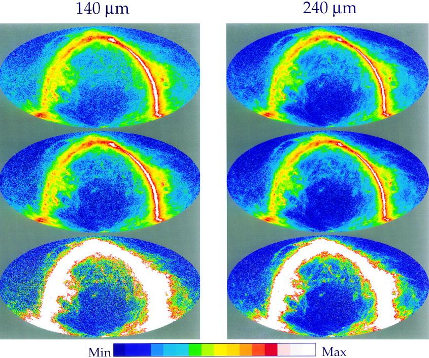 Figure 2. Maps of different components of the sky background measured at 60 µm (left) and 100 µm (right) wavelengths by the DIRBE instrument on the COBE satellite (Kelsall et al. 1998).