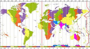 Each zone represents 15 degrees longitude Moving East ADD one hour Moving West SUBTACT one hour International Date