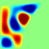 Quantum billiards quantum just means wave Membrane (drum) problem: eigenfunctions φ n (r) of laplacian φ n = E n φ n, φ n (r Γ) = φ 2 ndr = 1 Ω 1 1 1 1.5.5.5.5.5 1 1.