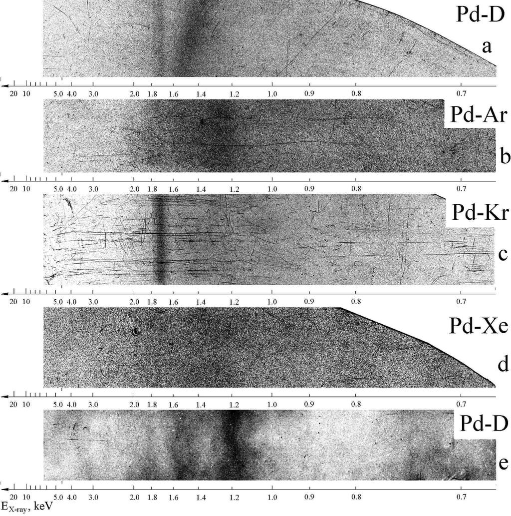 Fig.9. The outline of X-ray spectrum registration from the Pd cathode sample using the curved mica crystal spectrometer. (a,b, c, d) during the GD operation, the exposure time 18000s.