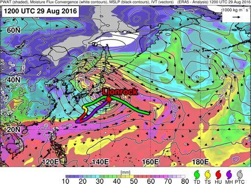 Beginning ET and PRE Development Precipitable water (shaded, > 1 10-5 s -1 ), 1000 300-hPa integrated vapor transport (vectors, > 250 kg m -1 s -1 ),
