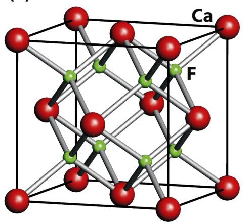 Fluorite Structure Can be viewed as ccp in one ion with the other in