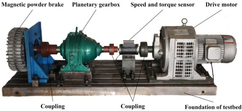 And the gear parameters of the planetary gearbox can be seen in Table. Fig. 3. Planetary gearbox experimental system Table.