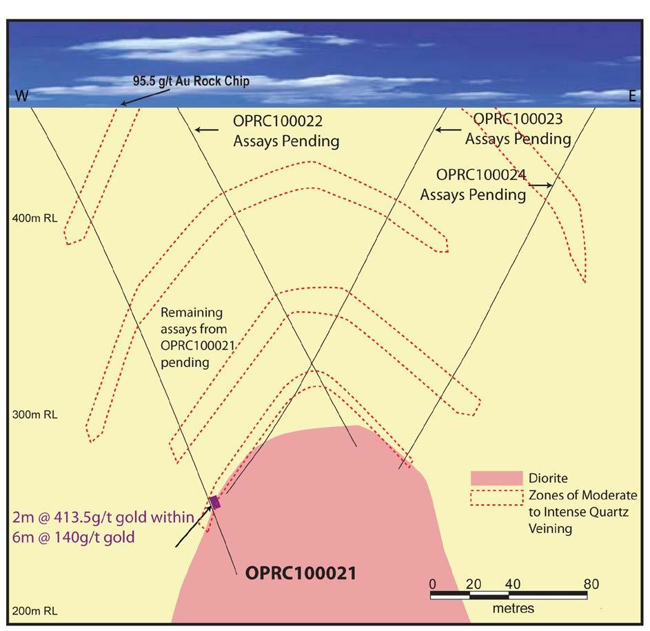 results from OPRC100021 are shown in Appendix 1. These results are from the same section where the Company recently reported visible high grade gold.