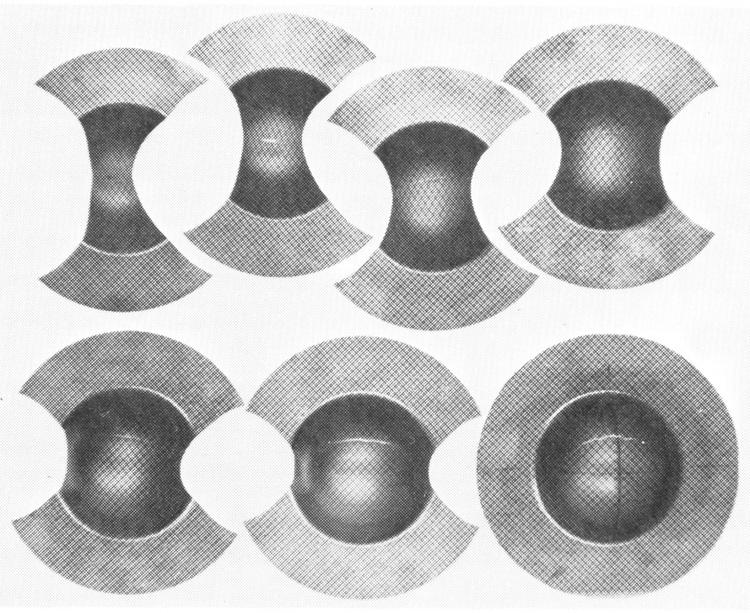 Figure.5: Hasek s improvement over the Nakazima experiment, in which his specimens have curved sides with different cutout radii in them so that fracture always occurs close to the center.