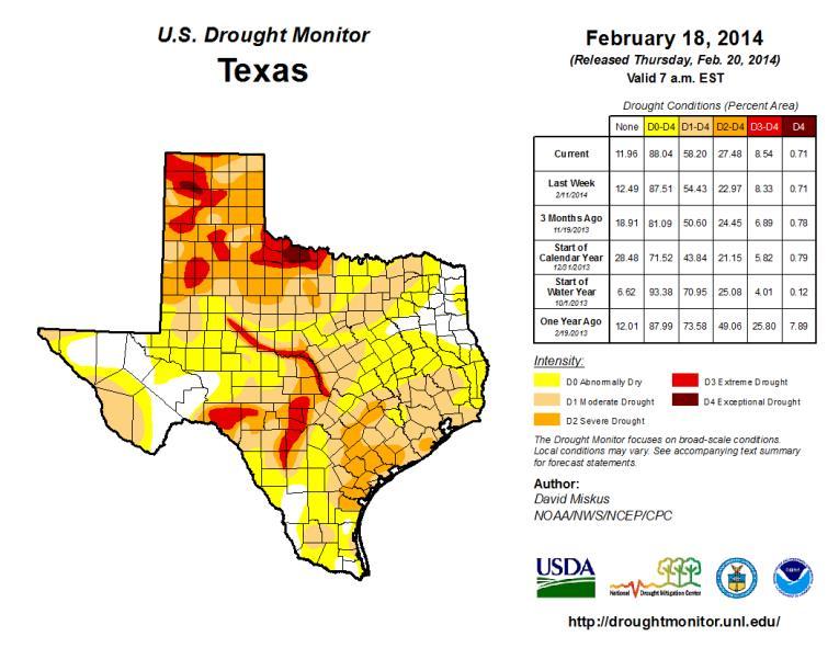 has increased by 30% since January 1 st. For Southern Plains Drought Monitor go to: http://www.drought.