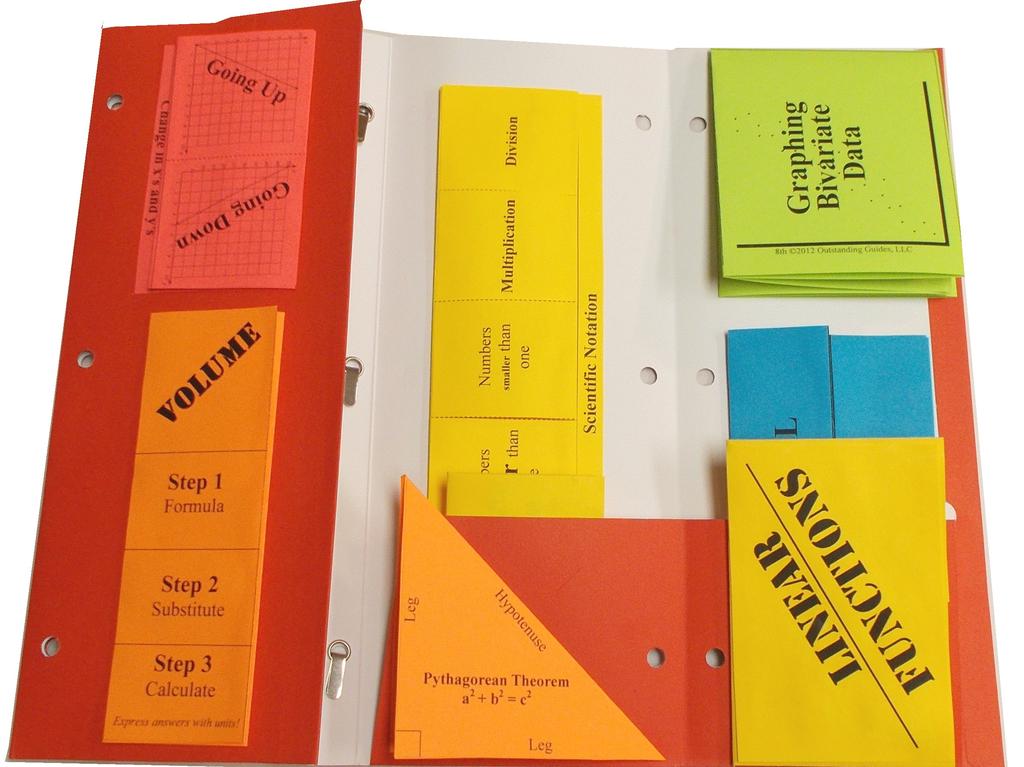 Outstanding Math Guide Overview Vocabulary sheets allow terms and examples to be recorded as they