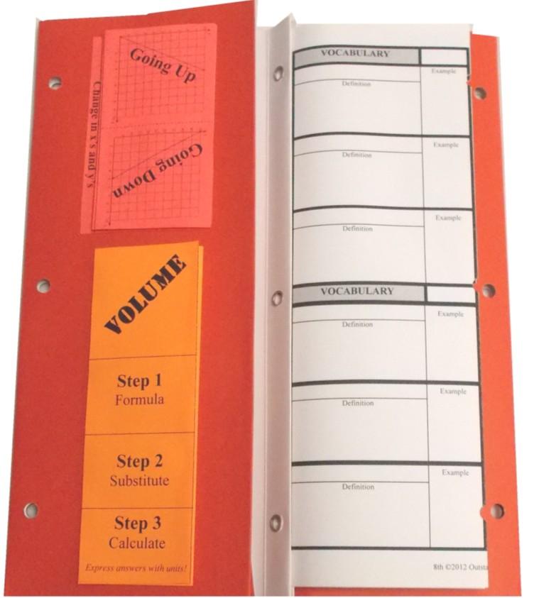 These reproducible graphic organizers can be used by your students to make an Outstanding Math