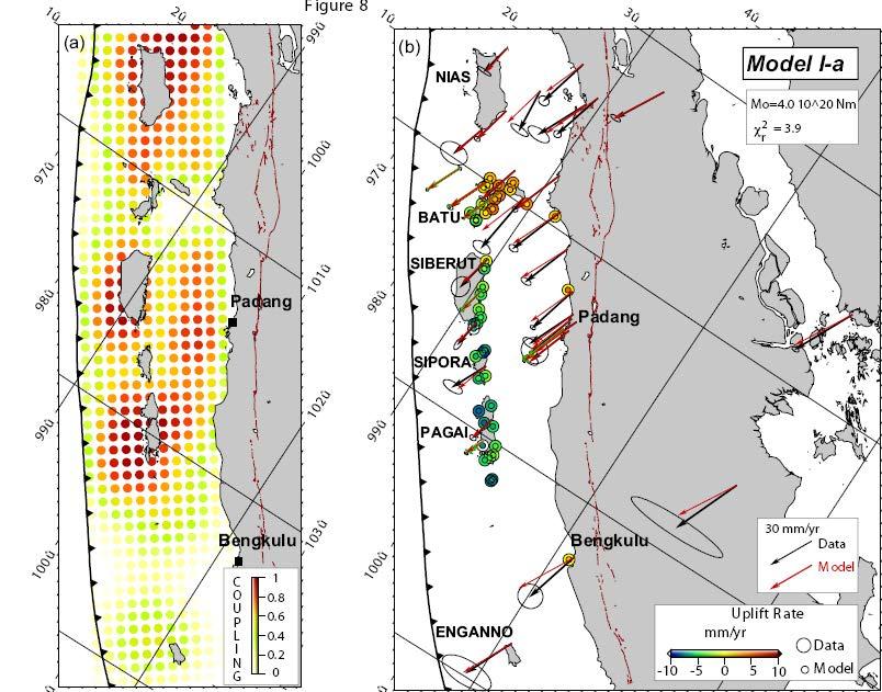The Sumatra Megathrust Velocities