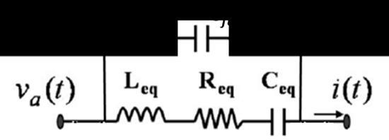 In presence of poles introduced by the circuit, the Barkhausen criterion can be thus satisfied at frequencies other than resonance, implying undesired oscillating signals in