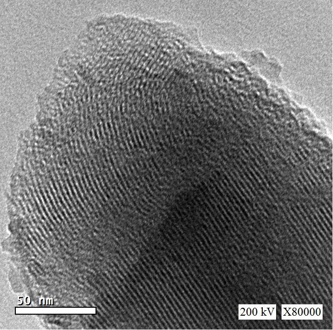 Transmission Electron Microscope (TEM) As evidenced by HRTEM image shown, MCM-41 possesses an order mesoporous structure.