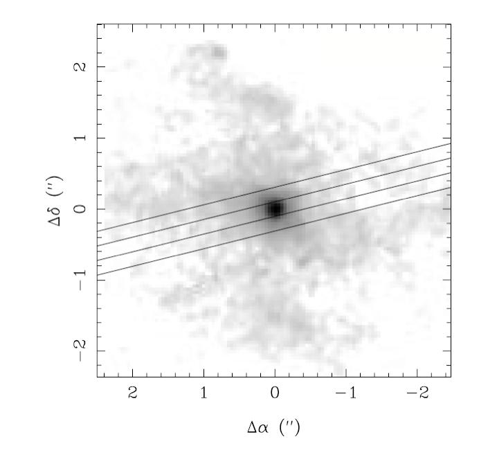 Measurement of Kinematics of Gas Image of optical emission line emitting gas around the central region of the nearby giant galaxy M84 HST STIS Observations of the Nuclear Ionized Gas in the