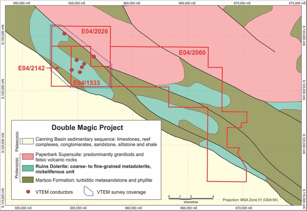 Double Magic Nickel Project Numerous strong EM conductors within 2km 2 central area with many untested by drilling to date Previously drilled EM conductors shown to be due to nickeliferous sulphides