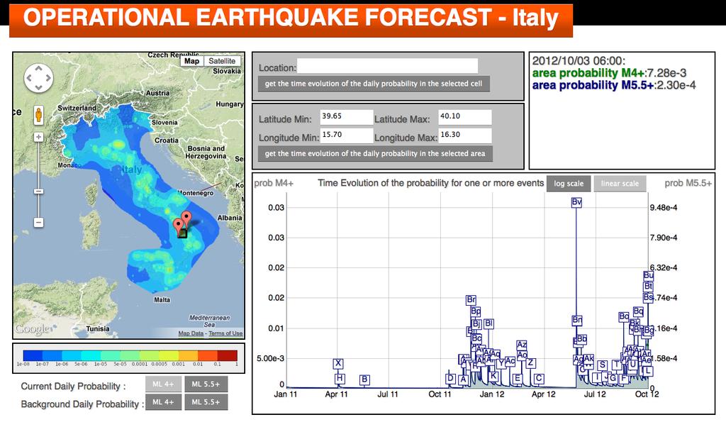 OEF in Italy: Cassandra CASSANDRA v01: the example of the recent seismic