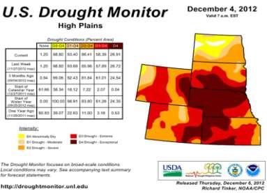 2. Drought Status Missouri River Basin SITUATION: Significant drought following the Great Flood of 2011.