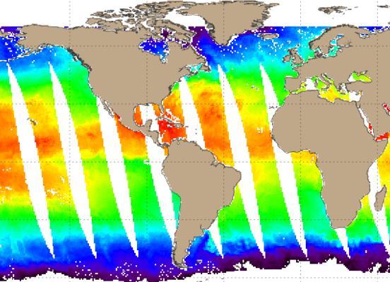 wind speed sea surface temperature