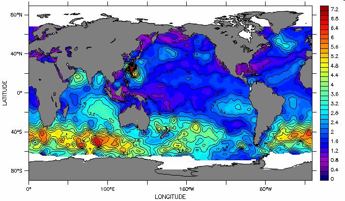 meteorology Five Instruments 2 Measure Ocean Characteristics 1.