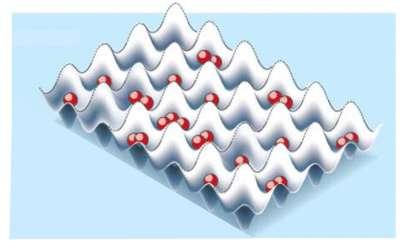 Atoms in optical lattices Ultracold atoms in optical lattices represent an extremely powerful tool for engineering simple quantum systems, thus serving as quantum simulators (Feynman,1982) to