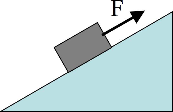 17. A 32-N force, parallel to the incline, is required to push a certain crate at constant velocity up a frictionless incline that is 30 above the horizontal.