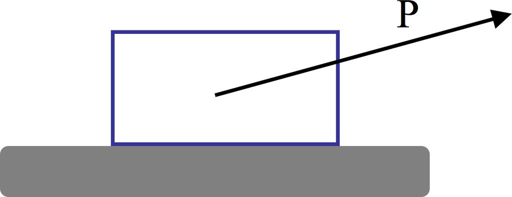 A boy pulls a wooden box along a rough horizontal floor at constant velocity by means of a force P as shown.