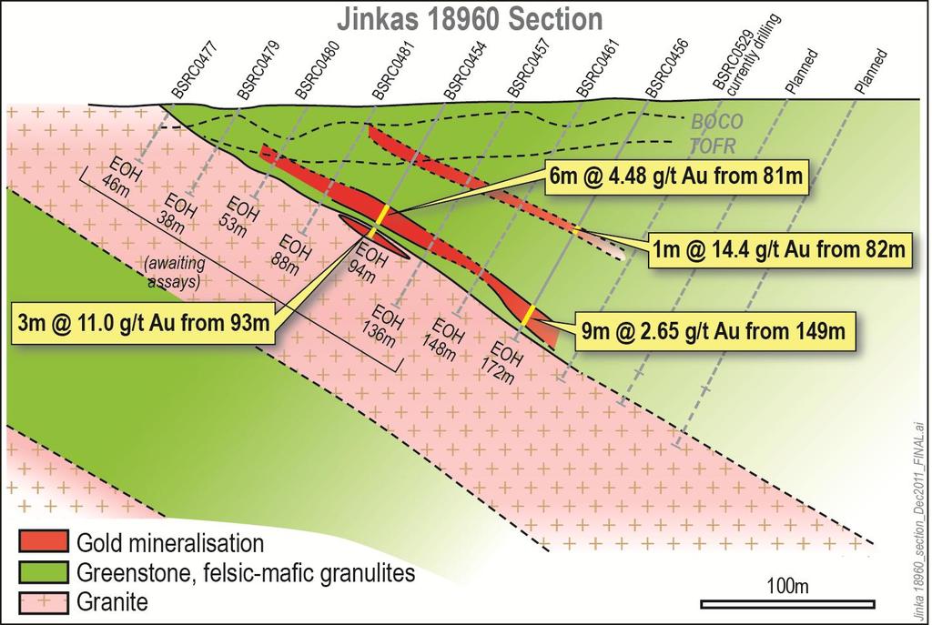 Figure 4: Jinkas Section 18960mN,