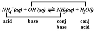 ACID becomes a conjugate BASE (and VISE VERSA) Pick out the acid, base,