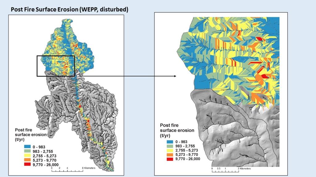 Post fire surface erosion was predicted using the WEPP-disturbed model.