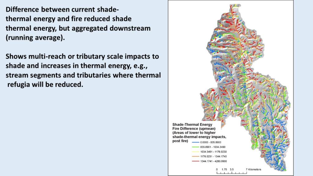 The information from the previous slide is aggregated downstream, revealing tributary and
