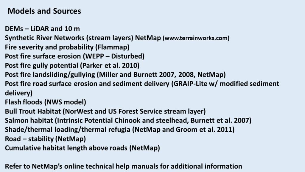 Here is a list of the various models and data
