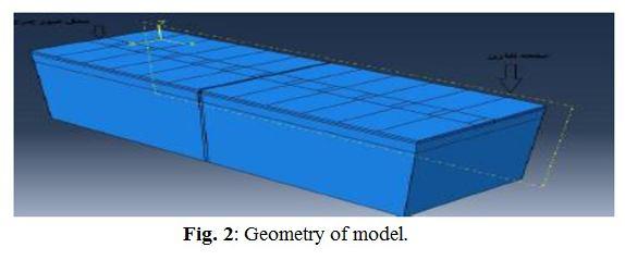 J. Basic. Appl. Sci. Res., 2(11)11743-11748, 2012 appropriate technique for pavement analysis. In this paper, ABAQUS 6.11[1] i.e. power software is used for modeling of pavement. 4.