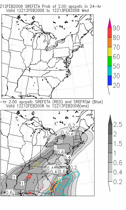 Figure 16 SREF precipitation forecasts showing (upper panels) the probability of the specified thresholds and (lower panels) the