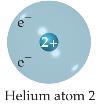 van der Waals Forces London dispersion forces Dipole-dipole interactions Hydrogen bonding While the electrons in the 1s orbital of helium would repel each other (and, therefore, tend to stay