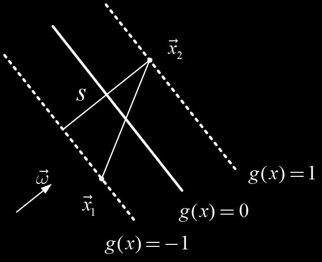 distance between g x = 1 and