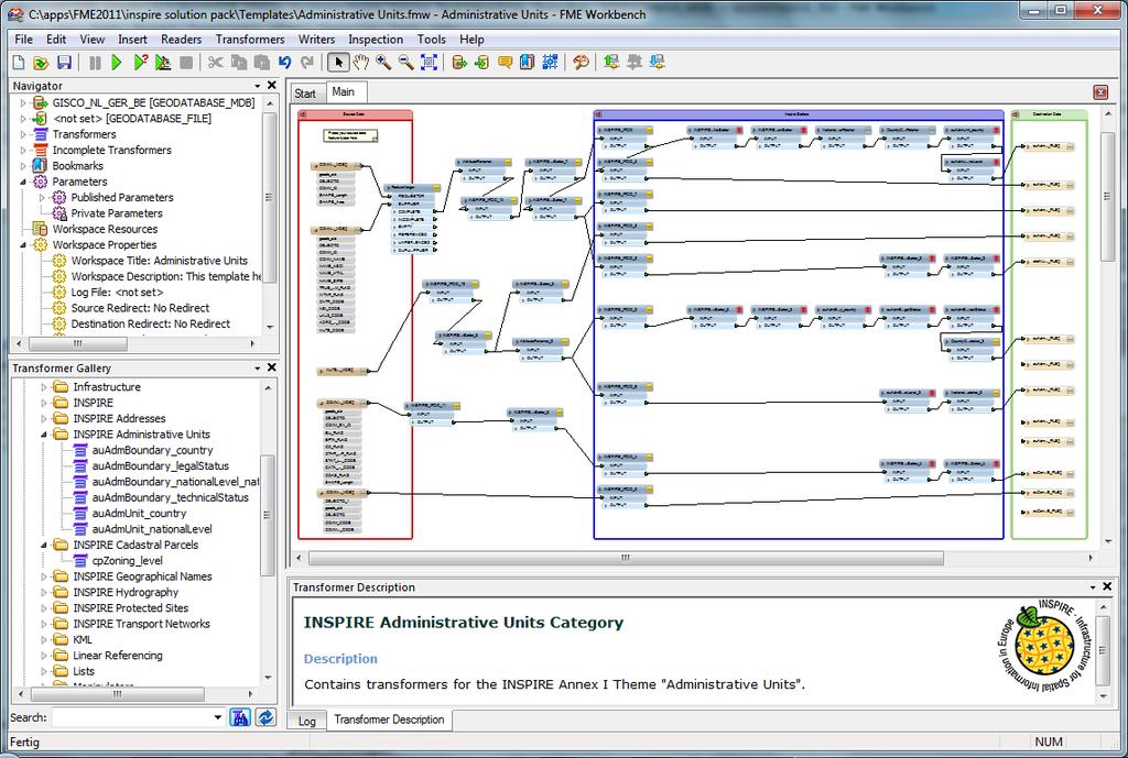 ETL-Process supported by INSPIRE Solution Pack for FME INSPIRE relevant