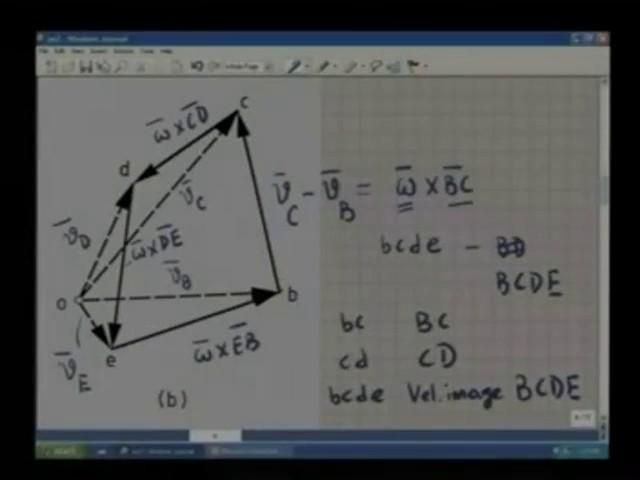 (Refer Slide Time: 41:02) Like in the velocity diagram, this bcde is the velocity image of BCDE. This is the concept of velocity and acceleration image and we shall see its utility in a later example.