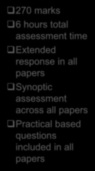 Assessment model: Chemistry A 270 marks 6 hours total assessment time Extended response in all papers Synoptic assessment across all papers Practical based questions included in all